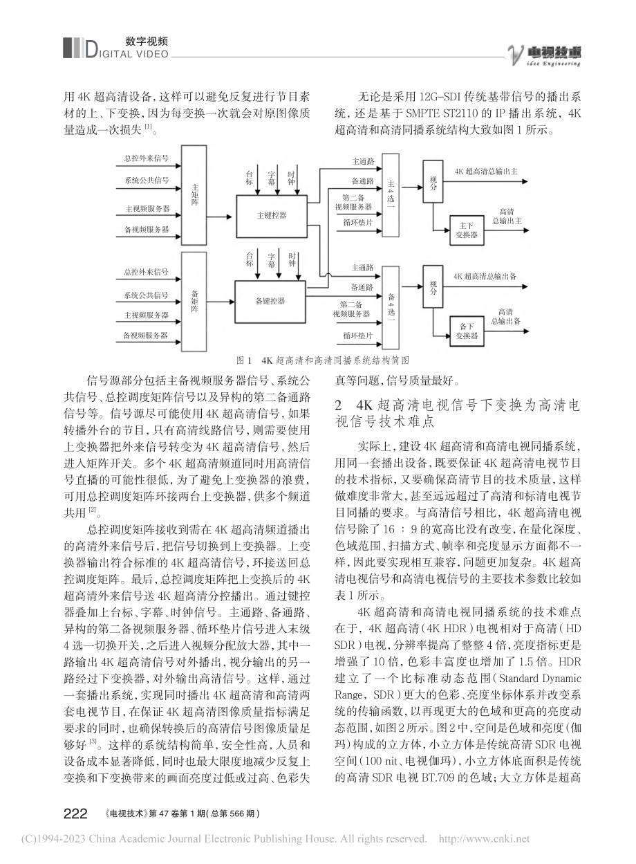 4K超高清和高清电视同播系统的下变换技术探讨_王伟.pdf_第2页