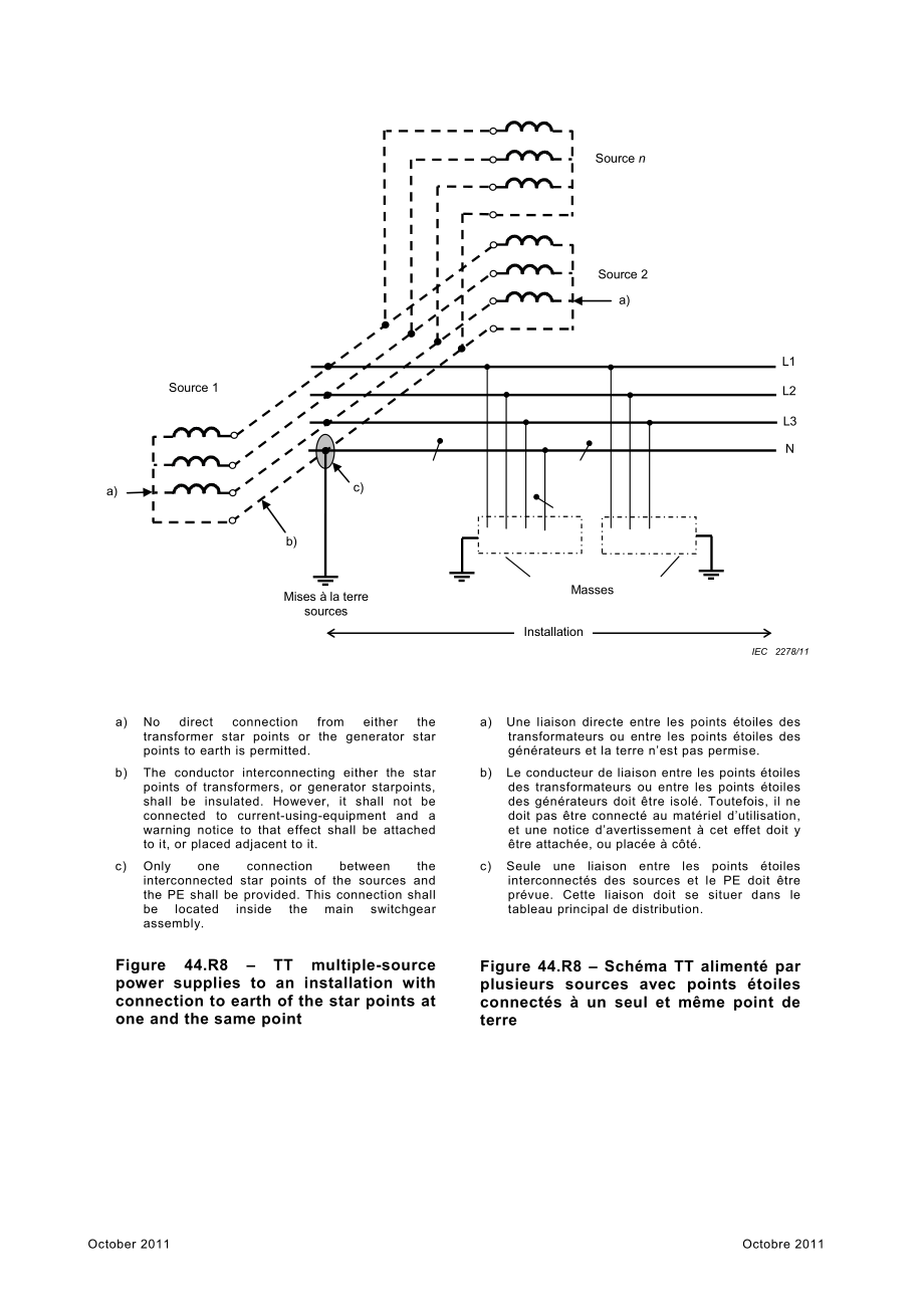 IEC_60364-4-44-2007_cor2-2011.pdf_第2页