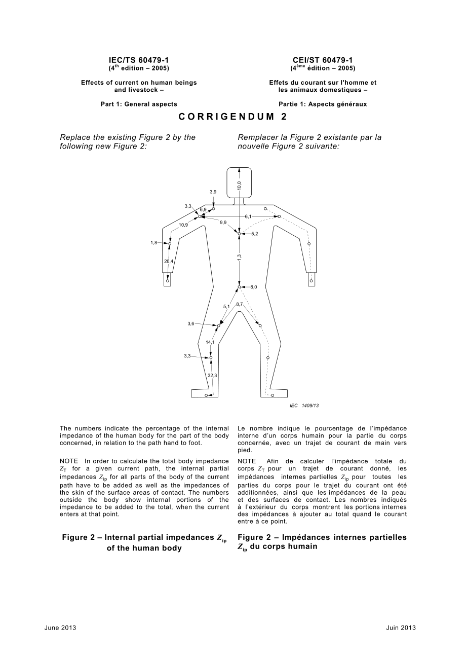 IEC_TS_60479-1-2005_cor2-2013.pdf_第1页