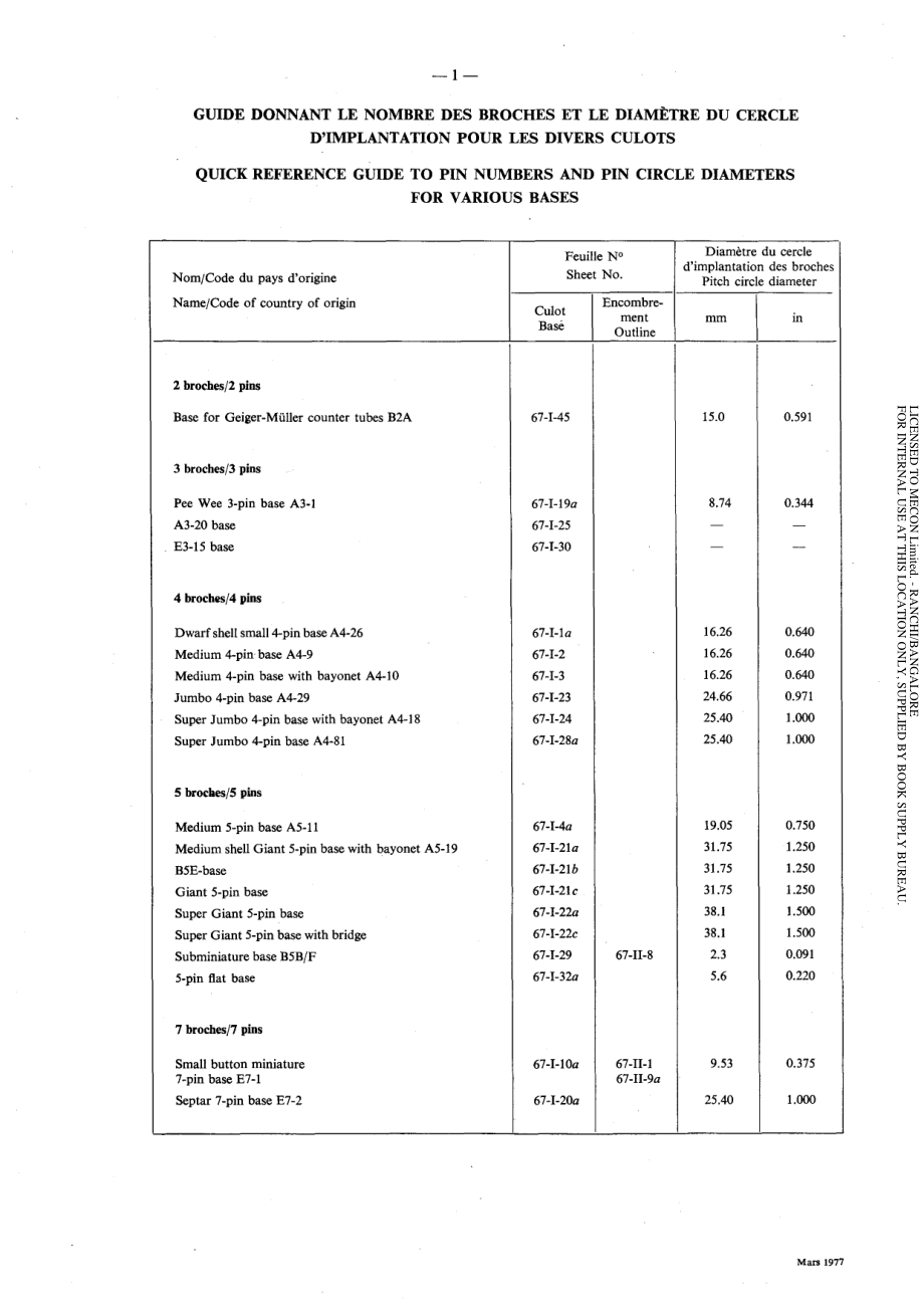 IEC_60067D-1977_scan.pdf_第3页