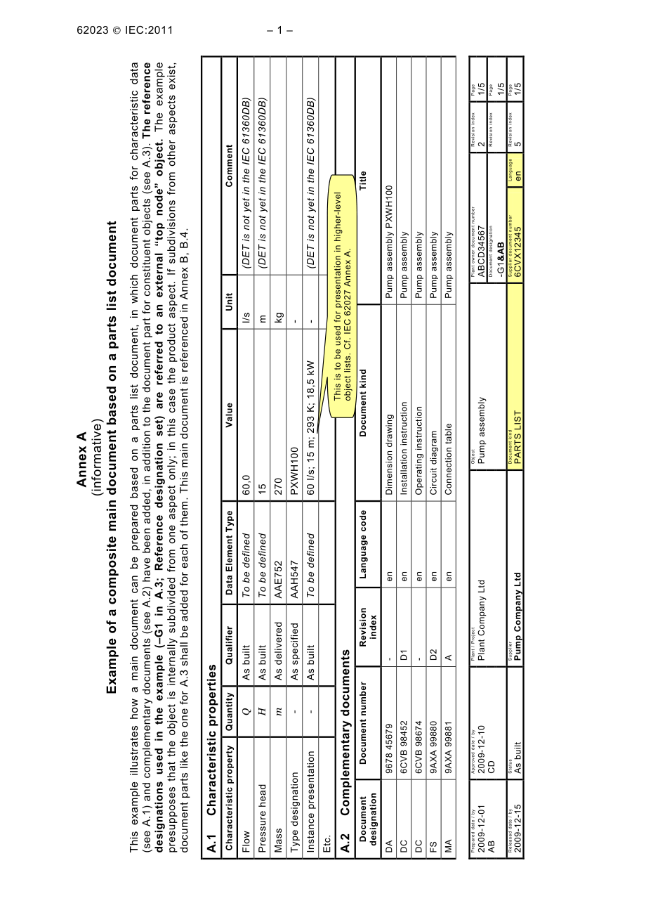 IEC_62023-2011_cor1-2012.pdf_第2页