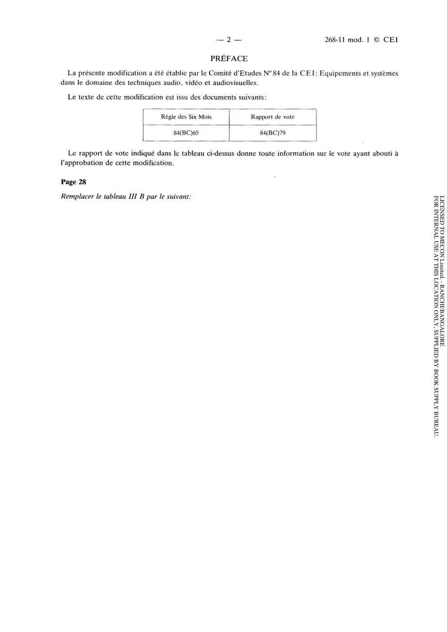 IEC_60268-11-1987_amd1-1989_scan.pdf_第2页