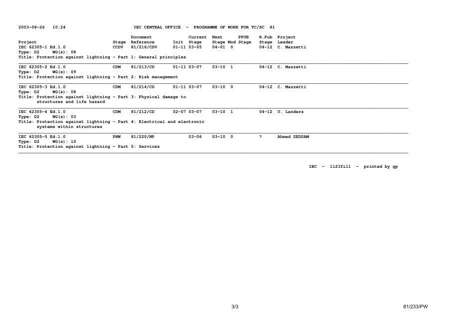 IEC_81_233_PM.pdf_第3页