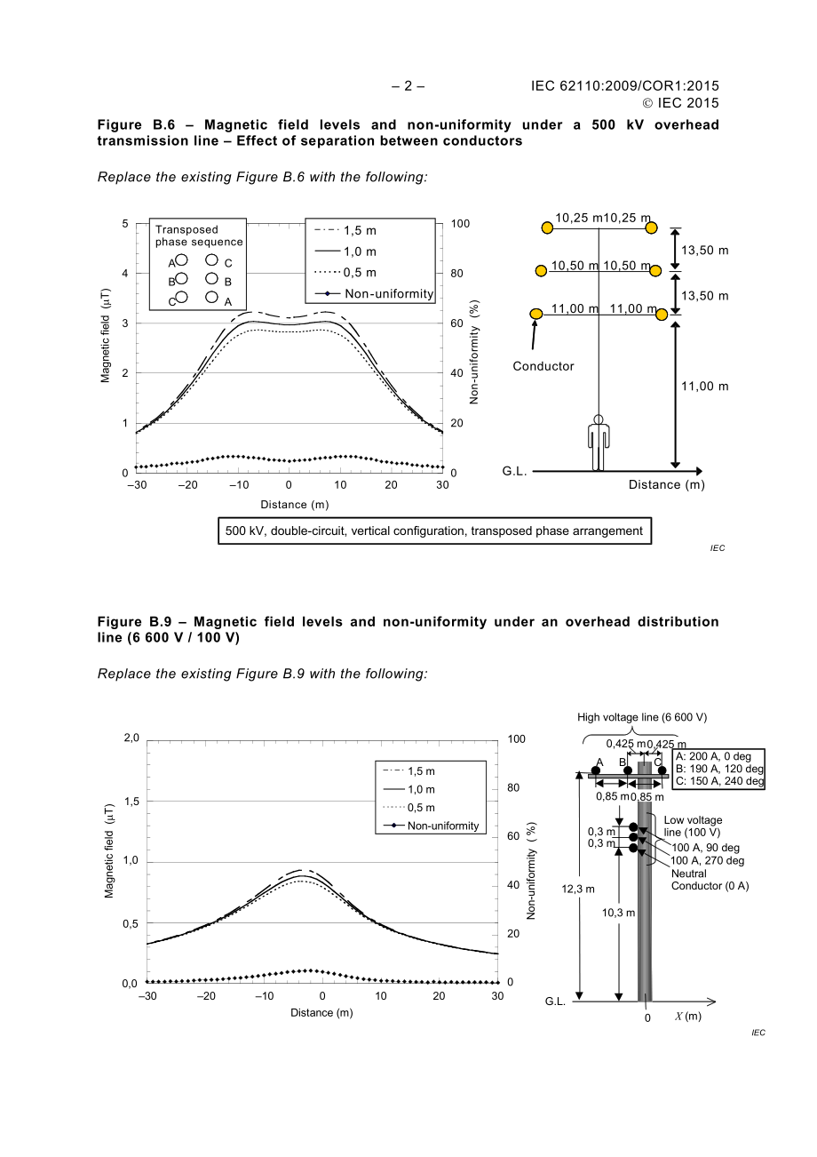 IEC_62110-2009_cor1-2015.pdf_第2页