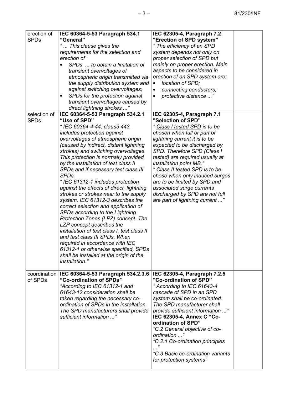 IEC_81_230_INF.pdf_第3页