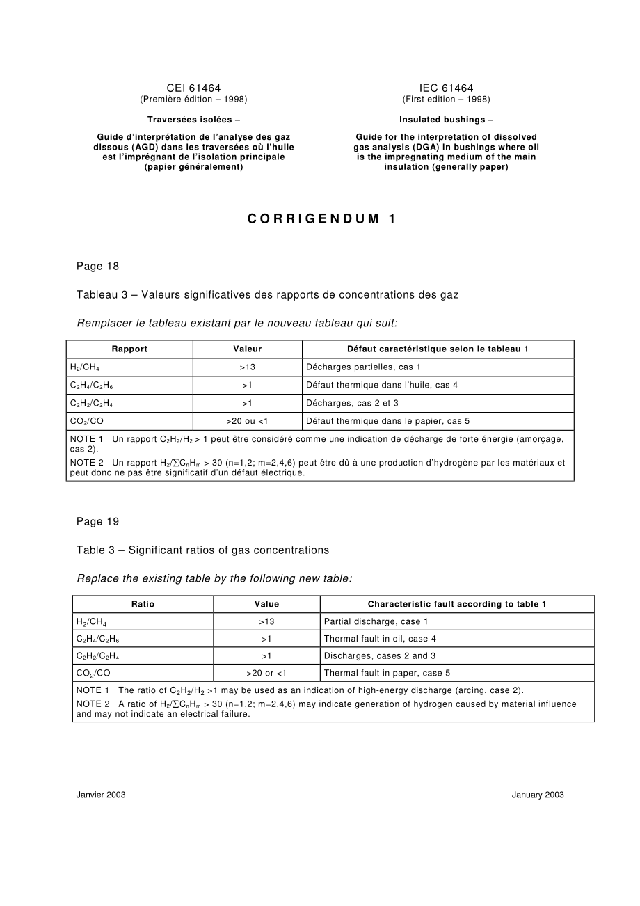 IEC_TR_61464-1998_cor1-2003.pdf_第1页