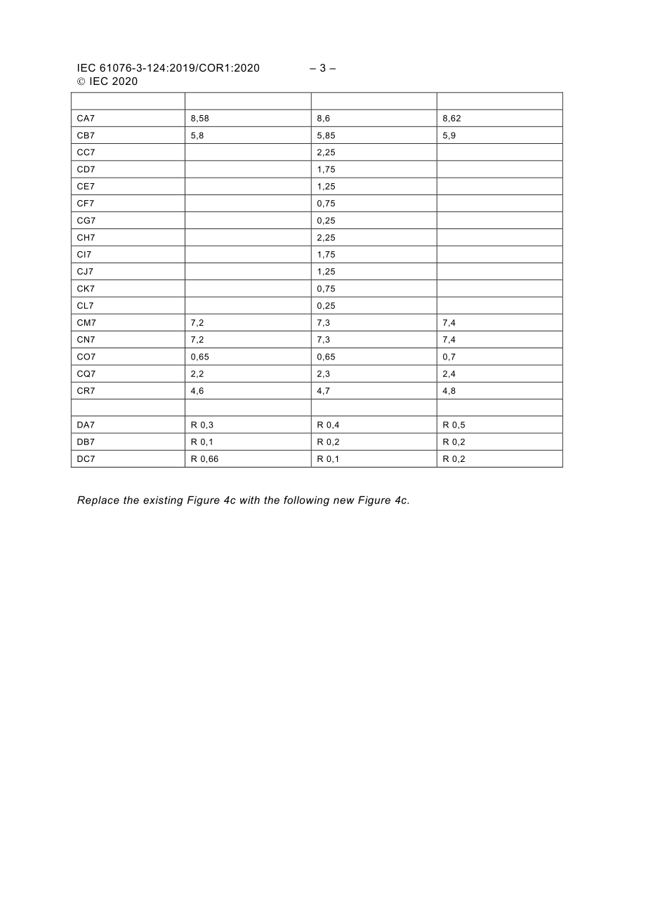 IEC_61076-3-124-2019_cor1-2020.pdf_第3页