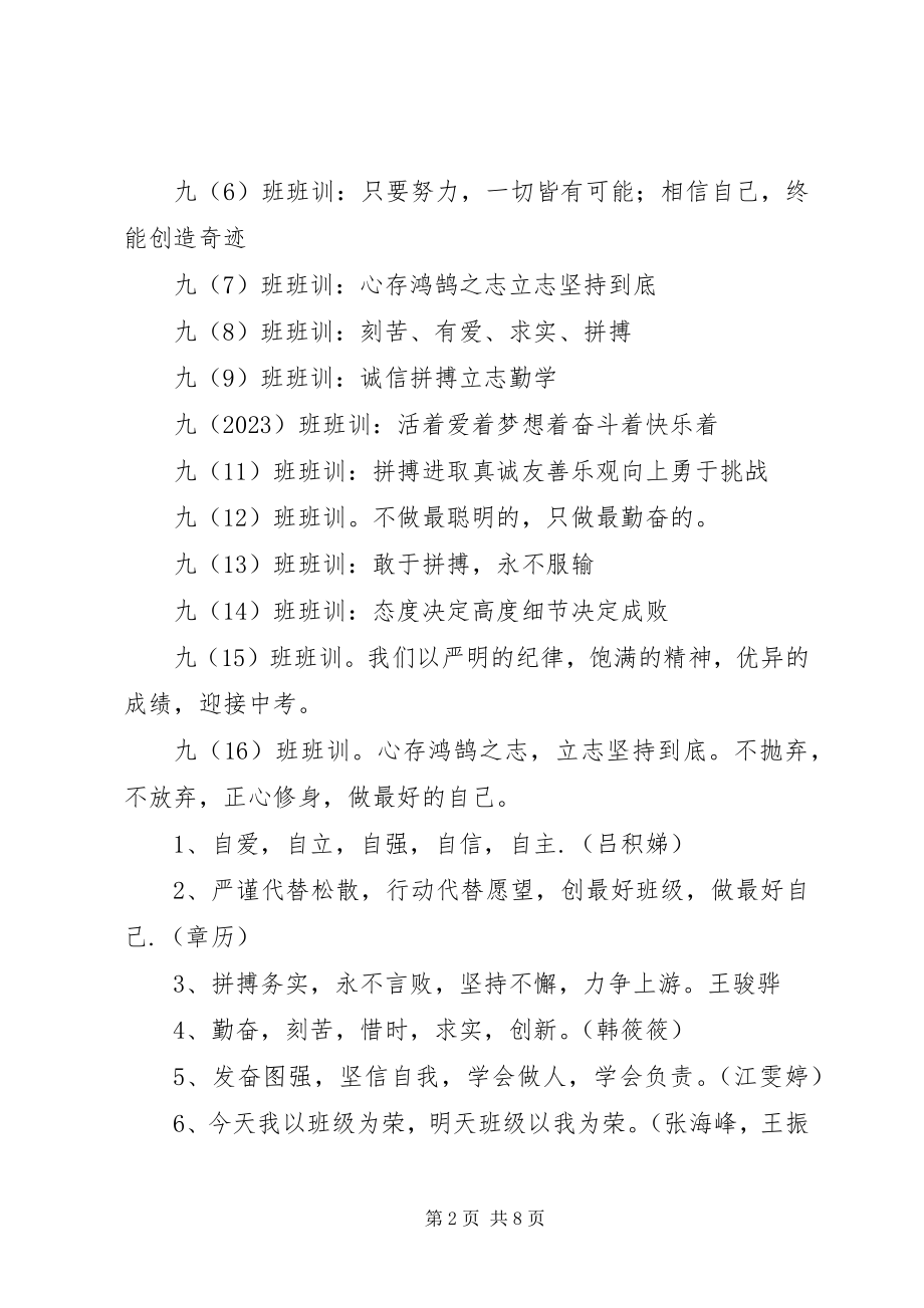 2023年助理组训班培训总结正式.docx_第2页