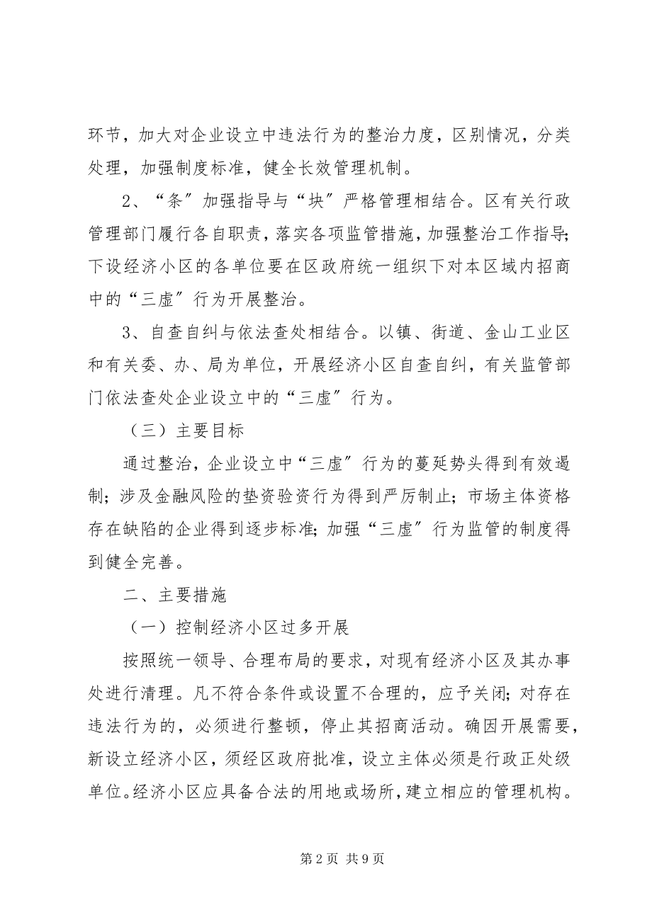 2023年政府整治企业三虚行为工作意见.docx_第2页