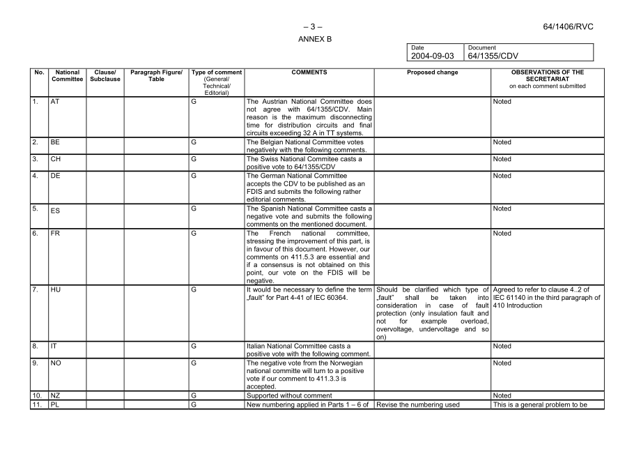 IEC_64-1406e-RVC.pdf_第3页