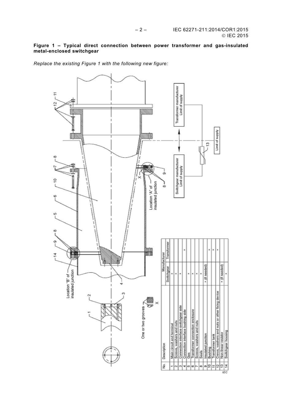 IEC_62271-211-2014_cor1-2015.pdf_第2页