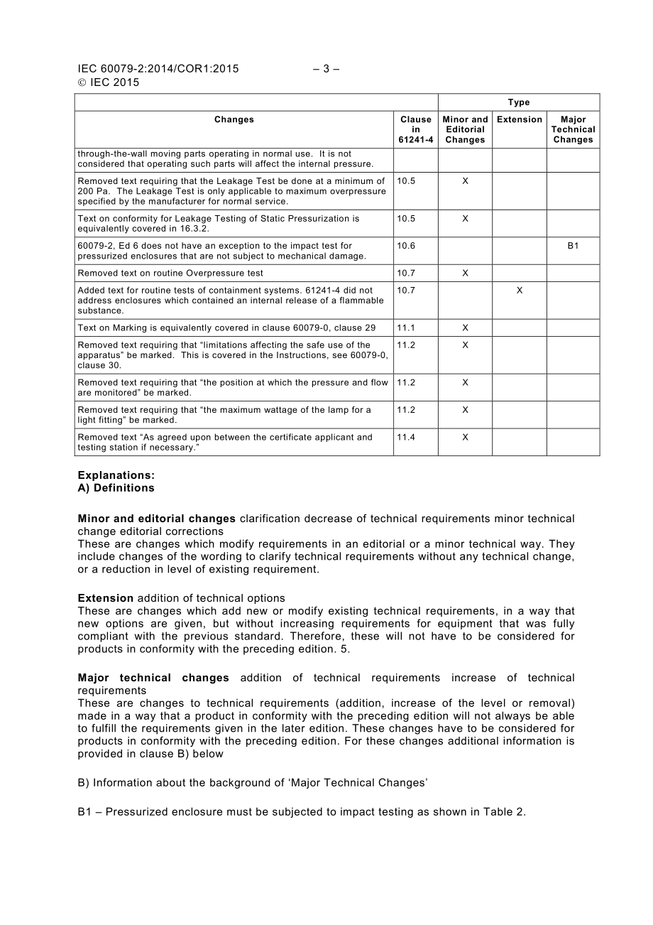 IEC_60079-2-2014_cor1-2015.pdf_第3页