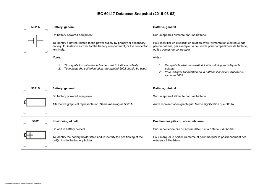 IEC_60417-SN-2015.pdf_第1页