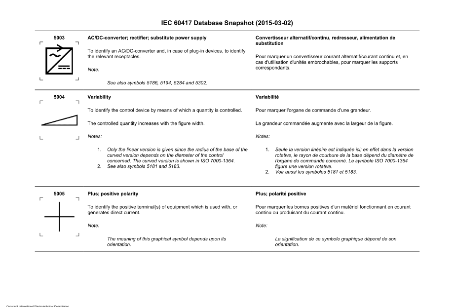 IEC_60417-SN-2015.pdf_第2页