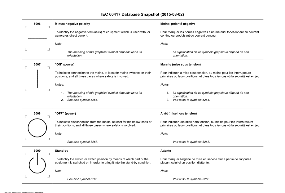 IEC_60417-SN-2015.pdf_第3页