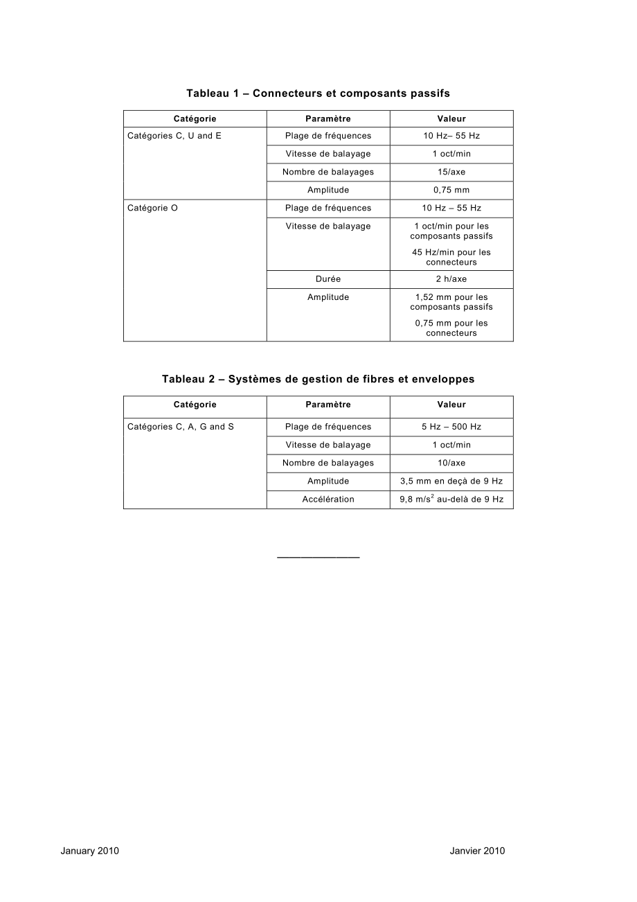 IEC_61300-2-1-2009_cor1-2010.pdf_第2页