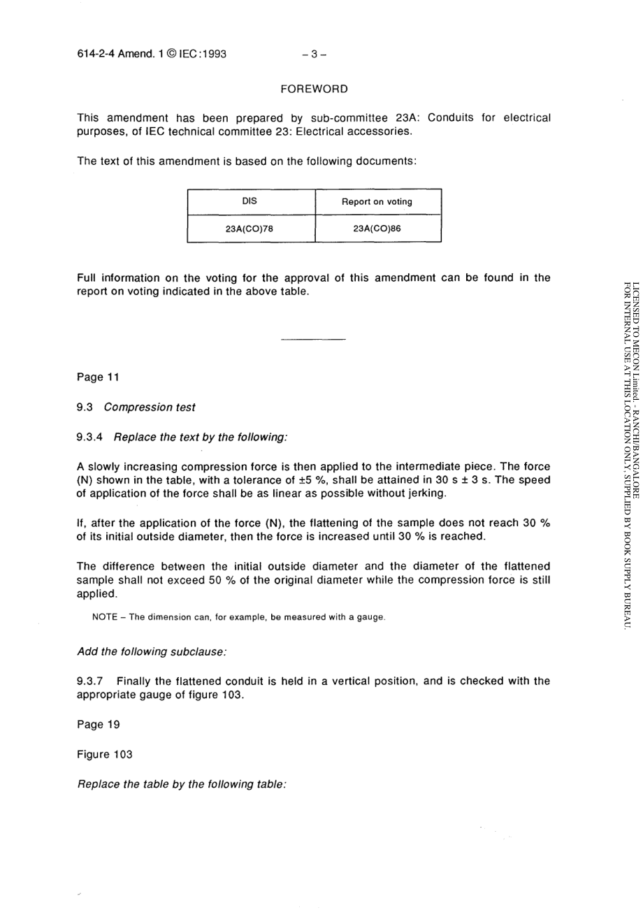 IEC_60614-2-4-1985_amd1-1993_scan.pdf_第3页