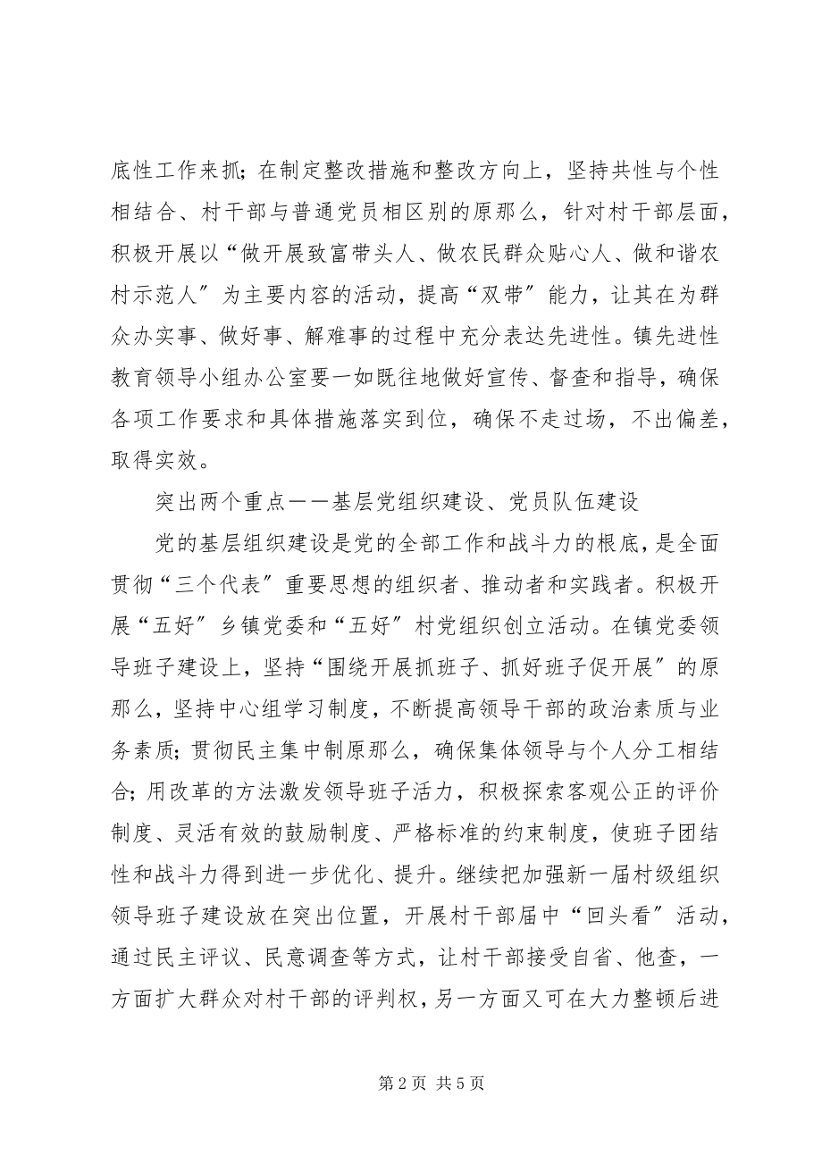 2023年镇年组织工作思路.docx_第2页