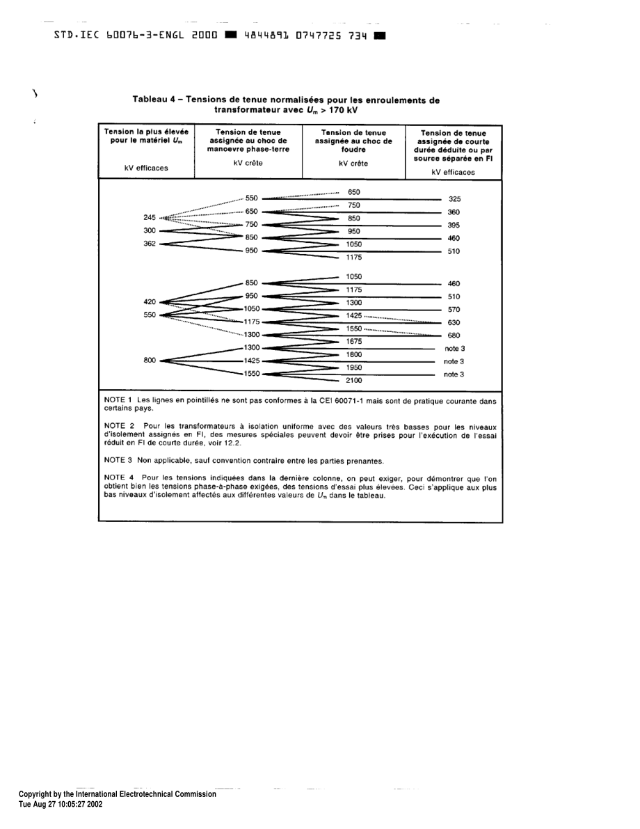 IEC_60076-3P2_2.pdf_第3页