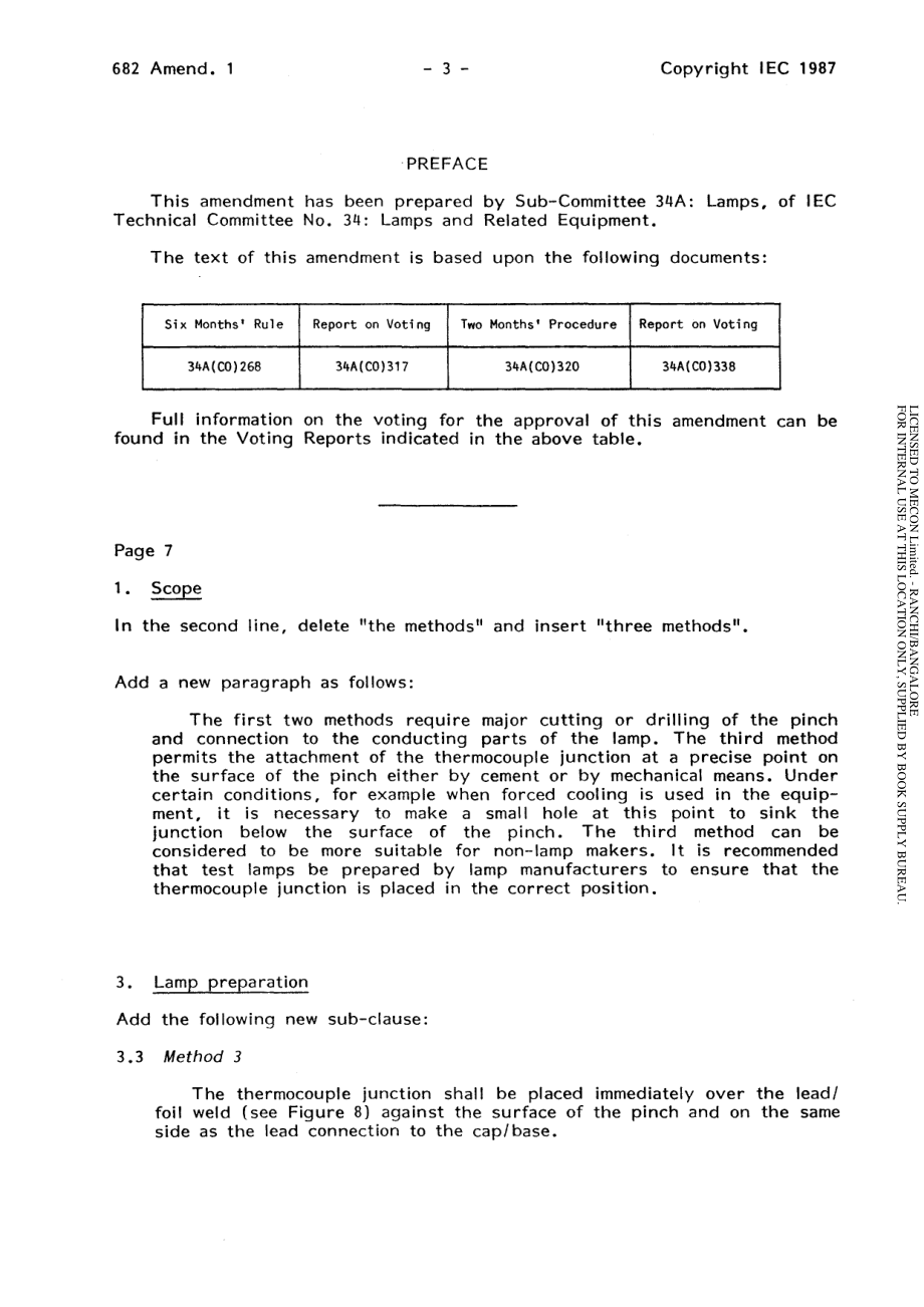 IEC_60682-1980_amd1-1987_scan.pdf_第3页