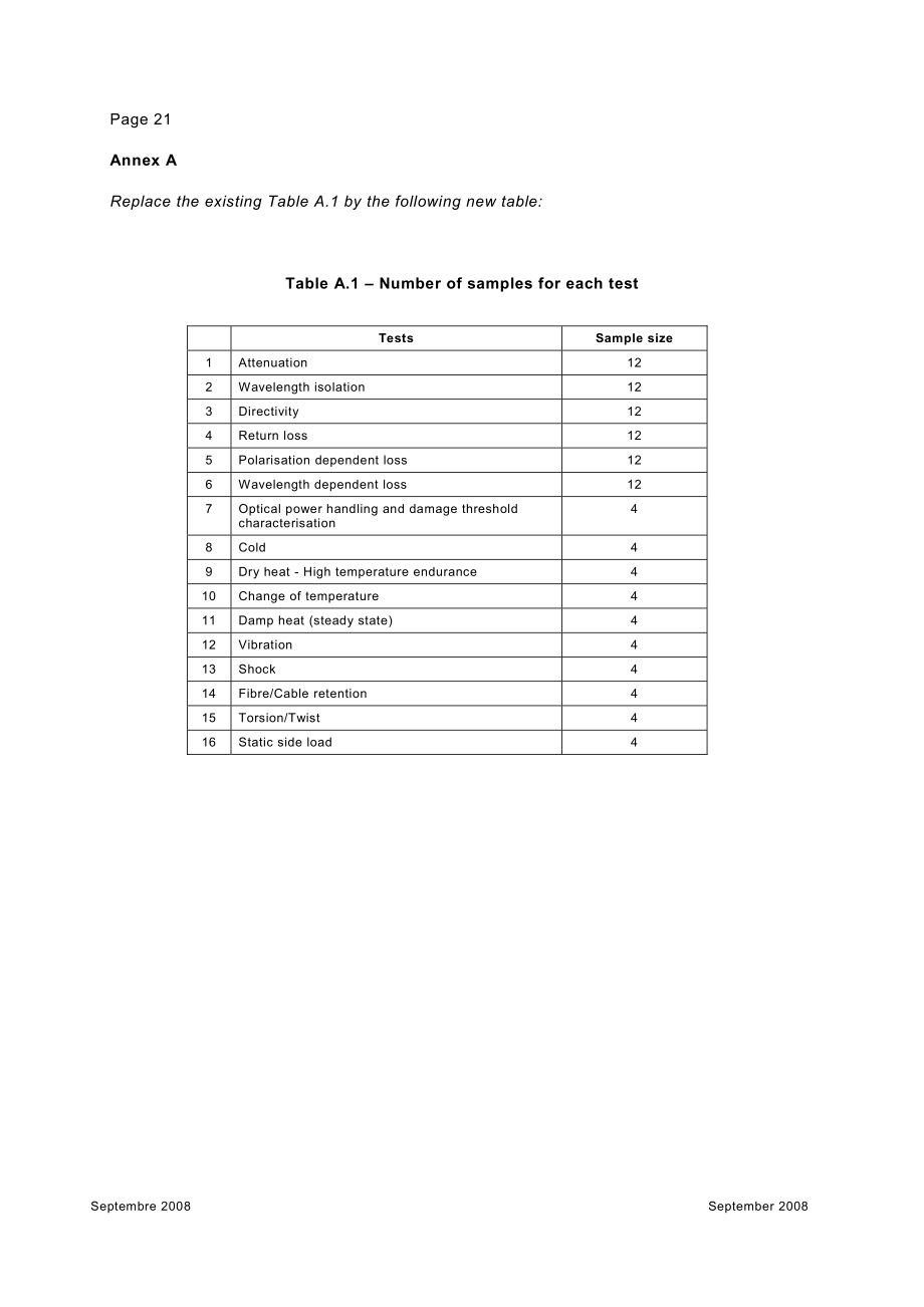 IEC_61753-084-2-2007_cor1-2008.pdf_第2页