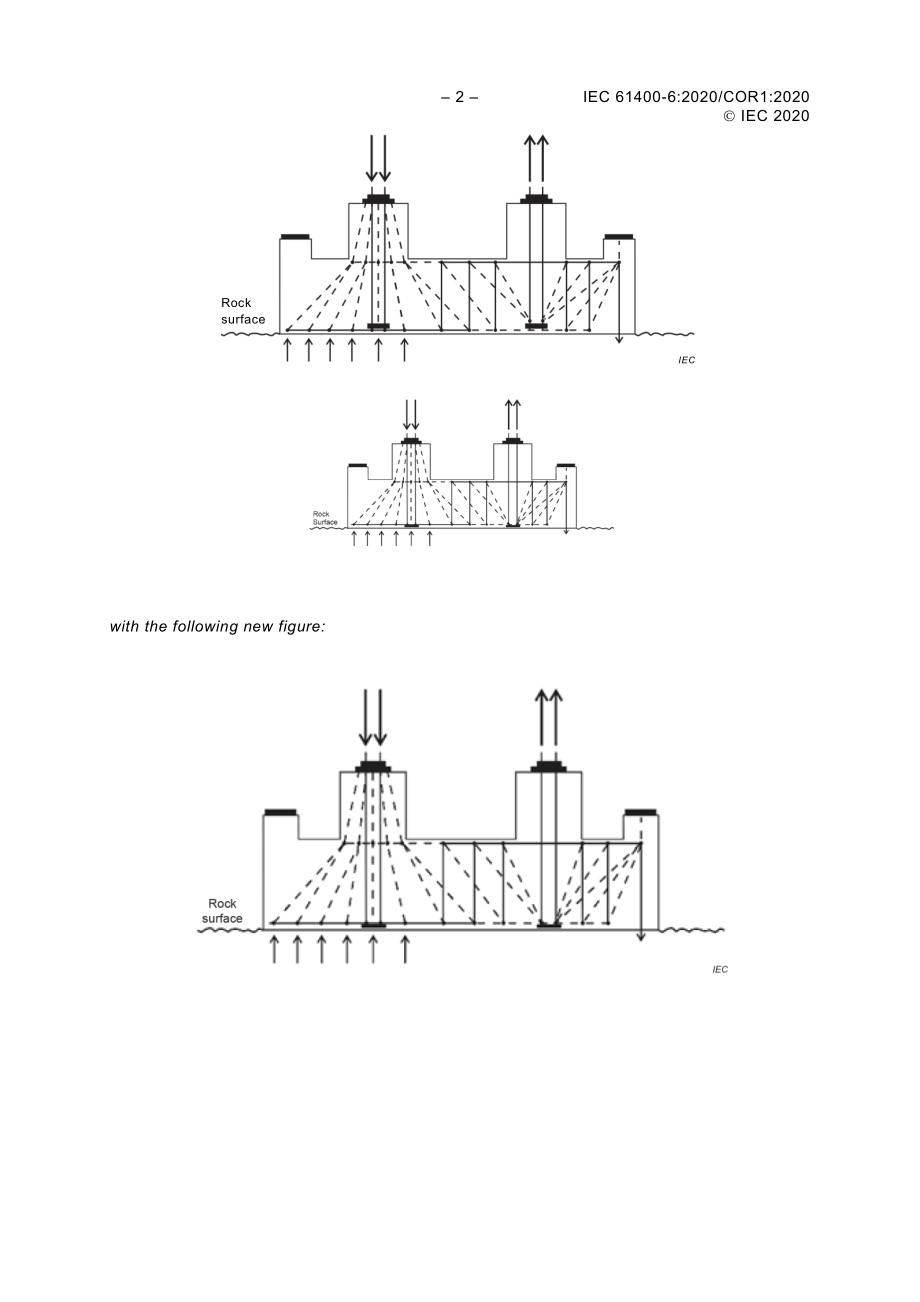 IEC_61400-6-2020_cor1-2020.pdf_第2页