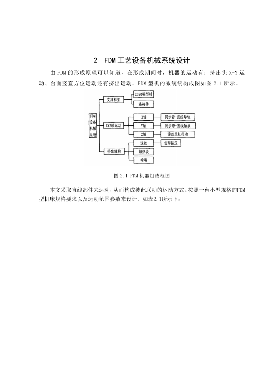 基于FDM技术的快速成型机设计和实现自动化专业.doc_第3页