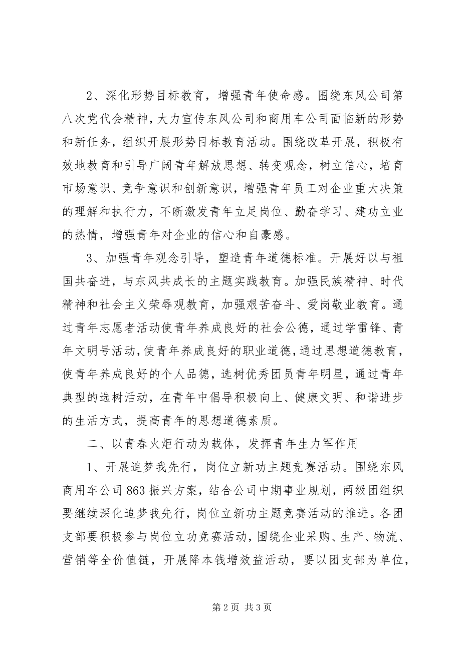 2023年公司团委活动工作计划.docx_第2页