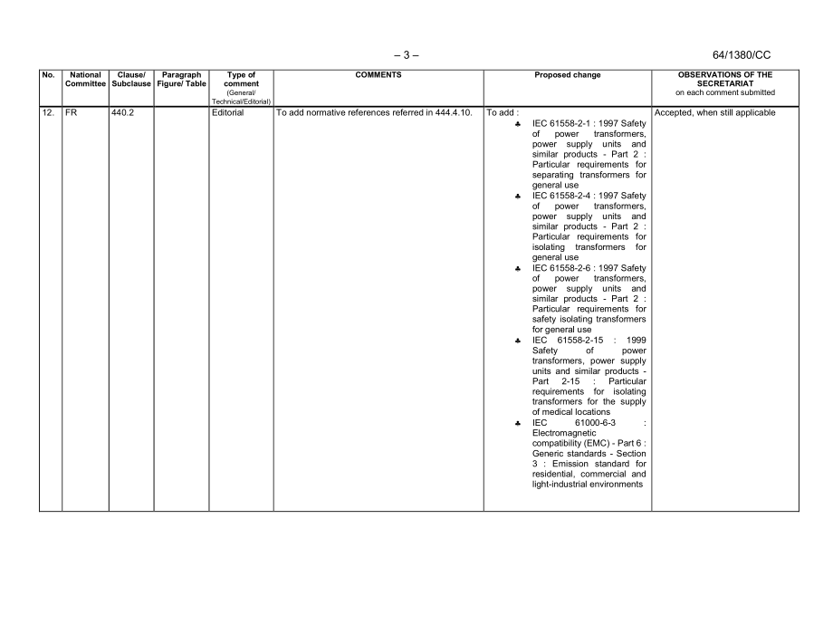 IEC_64-1380e-CC.pdf_第3页