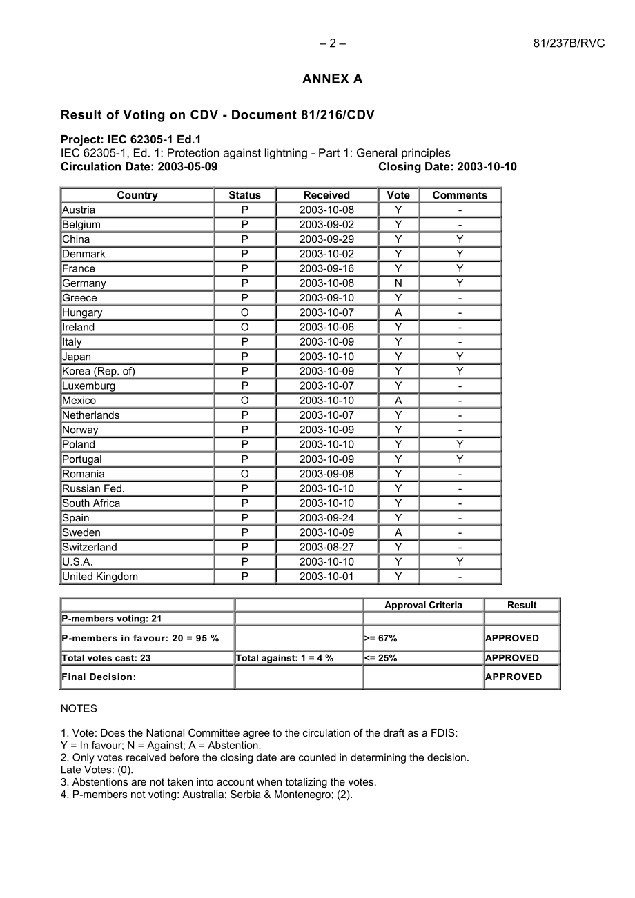 IEC_81-237eb-RVC.pdf_第2页