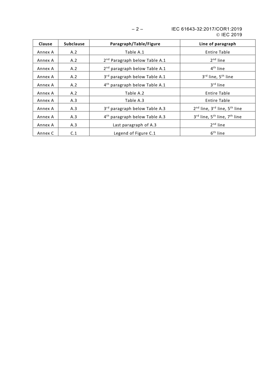 IEC_61643-32-2017_cor1-2019.pdf_第2页