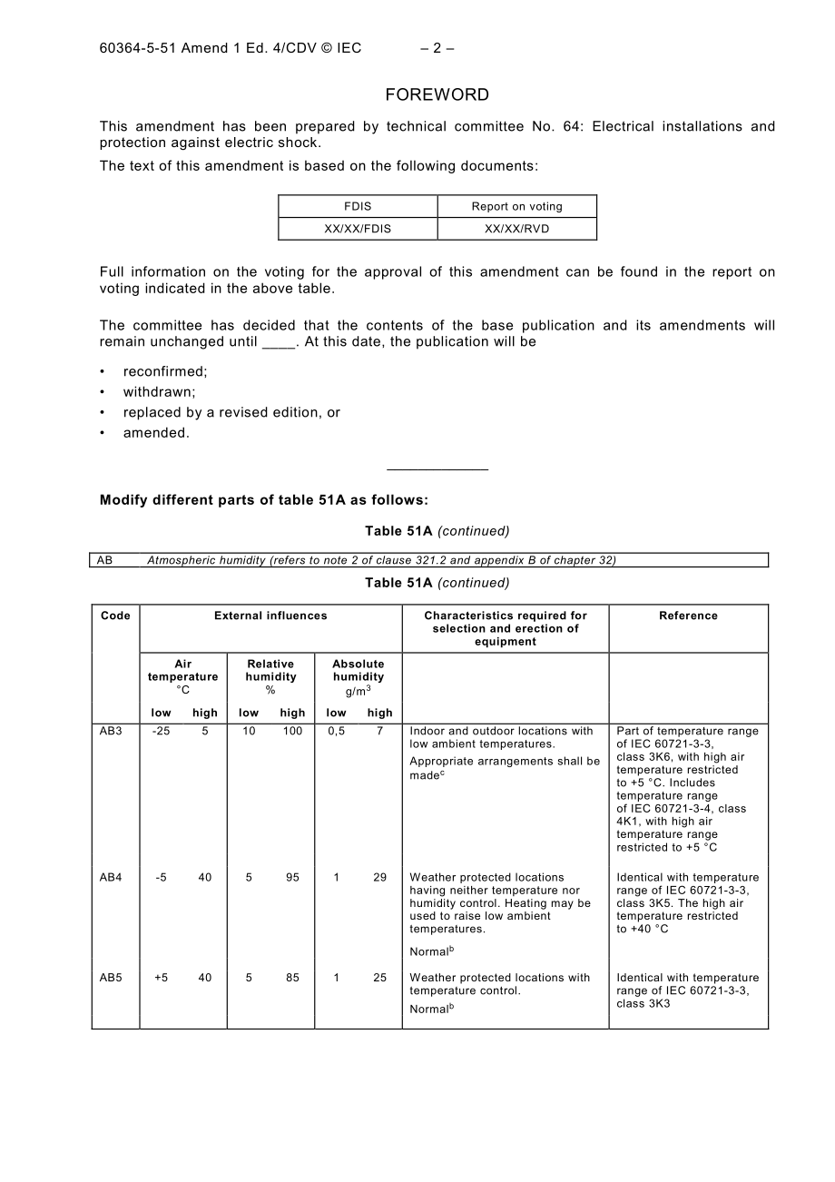 IEC_64-1374e-CDV.pdf_第2页