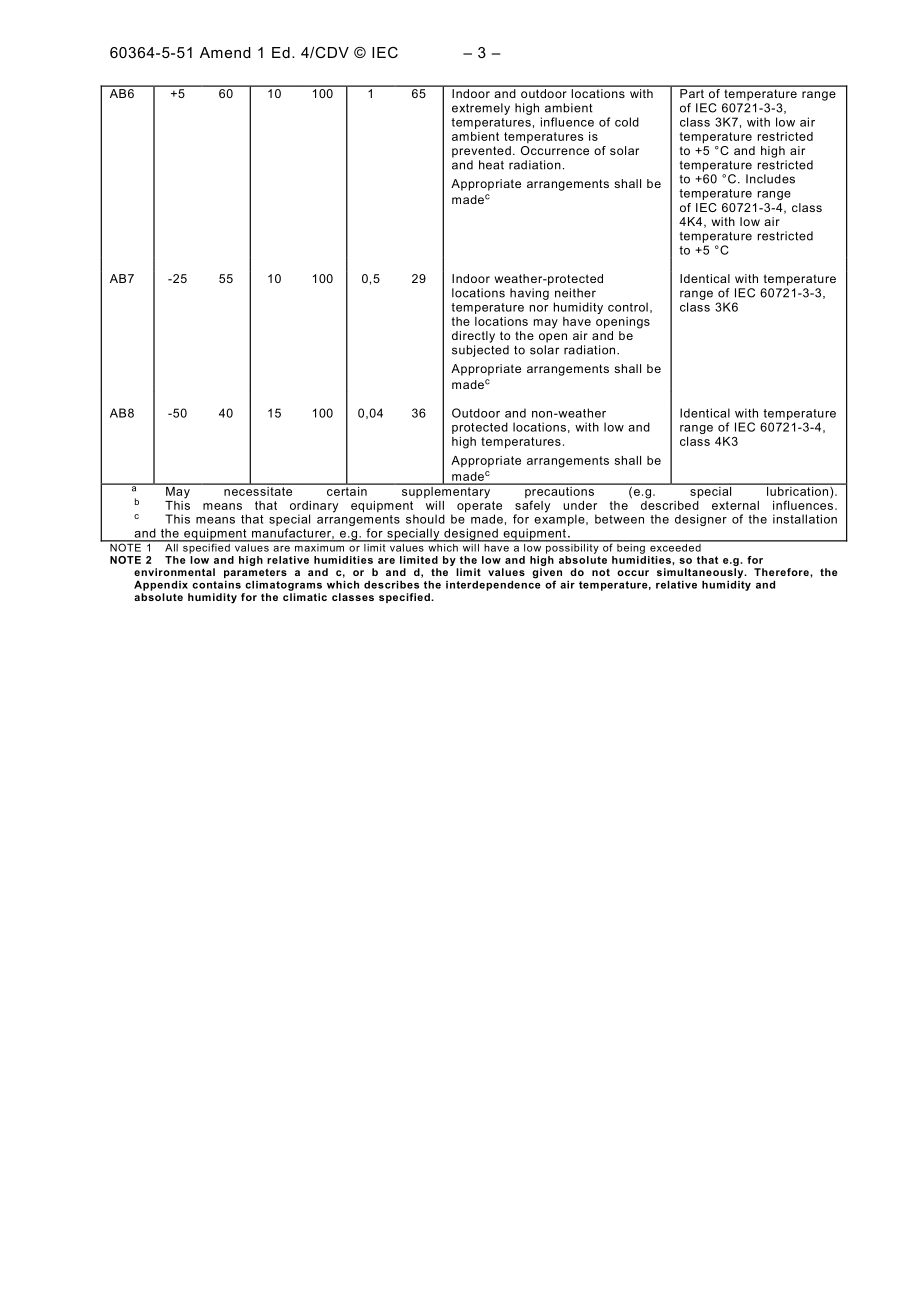 IEC_64-1374e-CDV.pdf_第3页