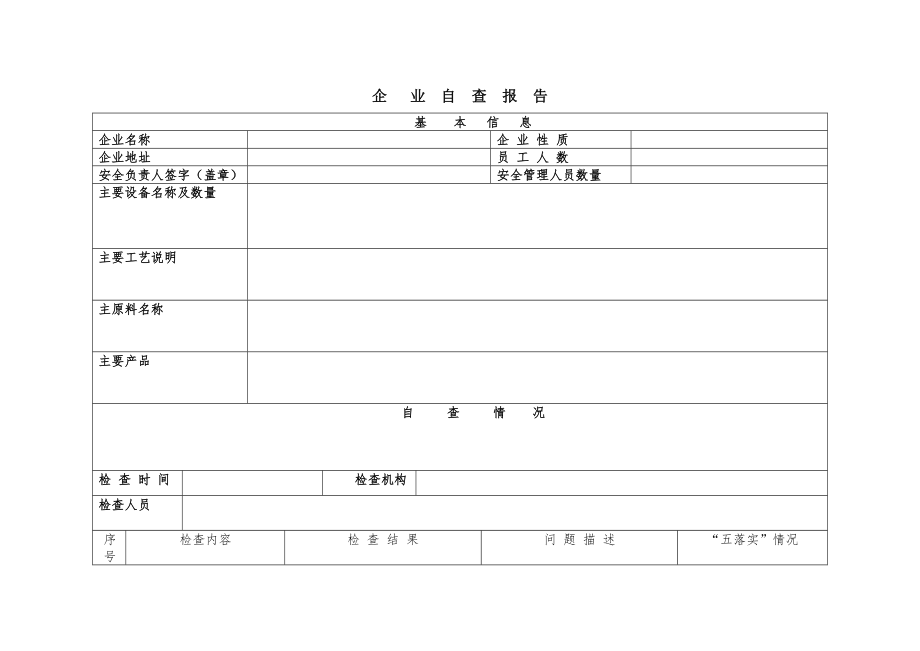 企业自查报告.doc_第1页