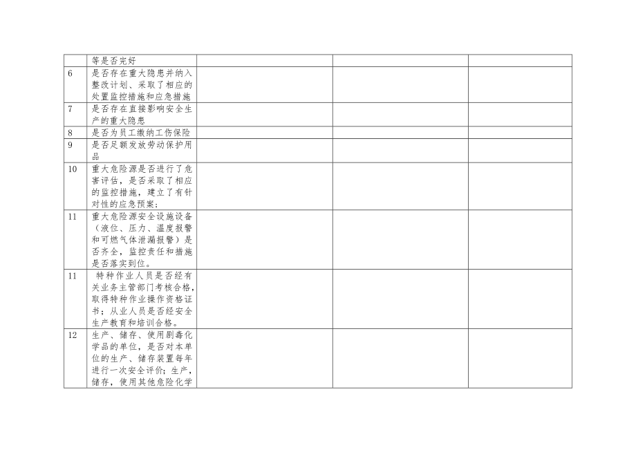 企业自查报告.doc_第3页