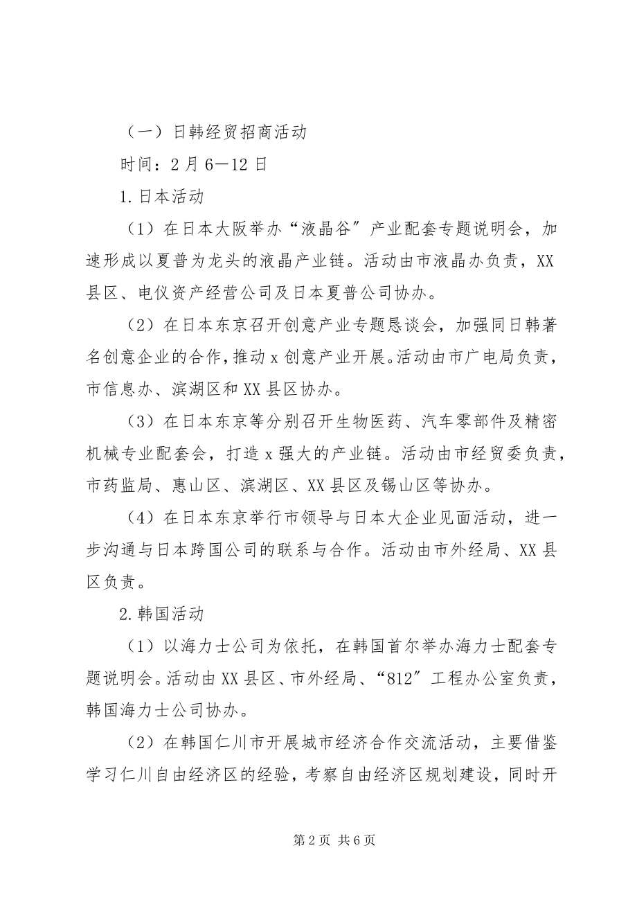 2023年市重大经贸招商活动方案.docx_第2页