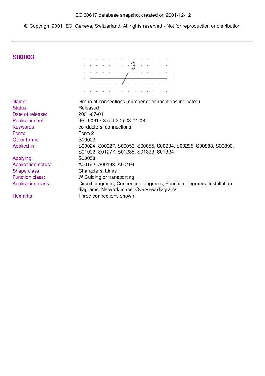 IEC_60617.pdf_第3页