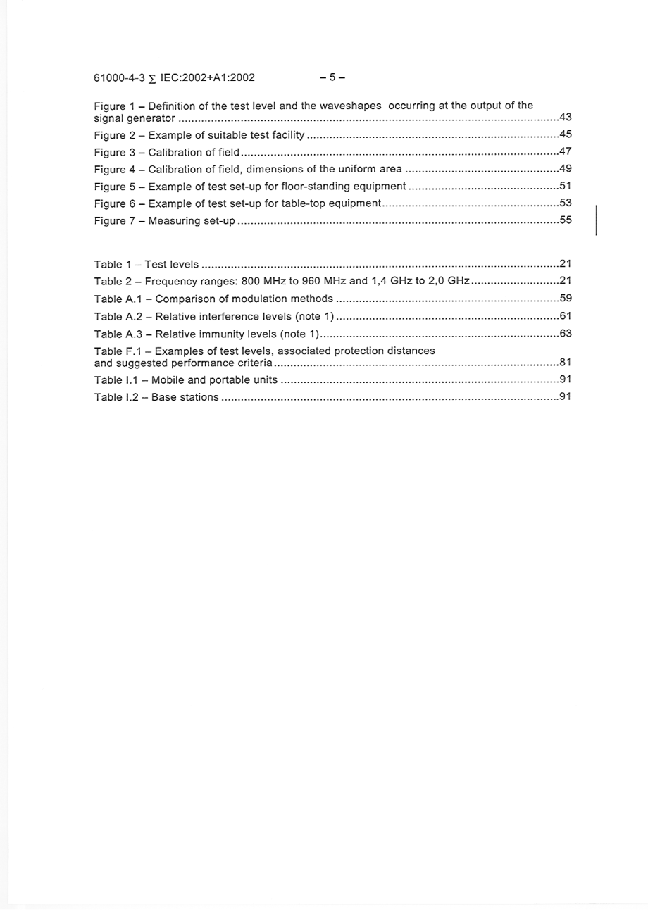 IEC_61000-4-3.pdf_第3页