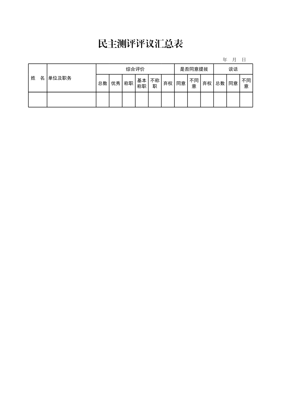 民主测评评议汇总表范文.xls_第2页