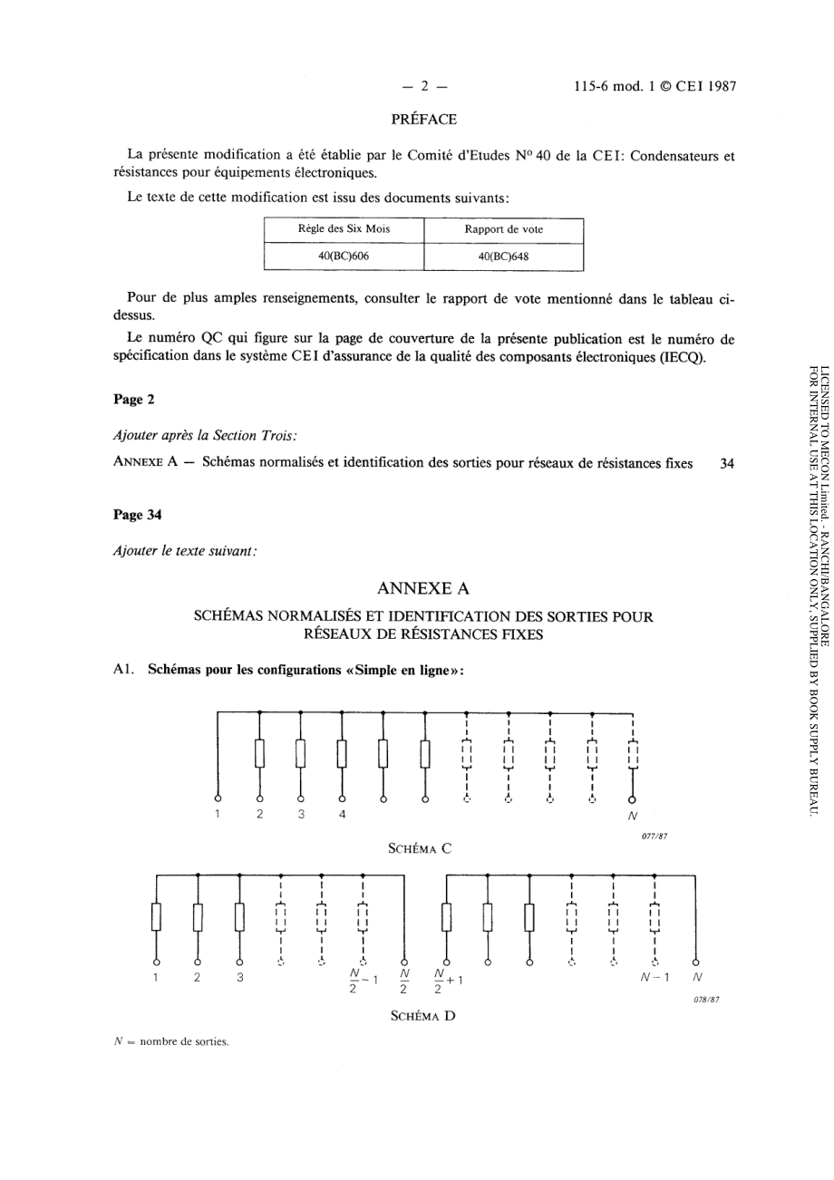 IEC_60115-6-1983_amd1-1987_scan.pdf_第2页