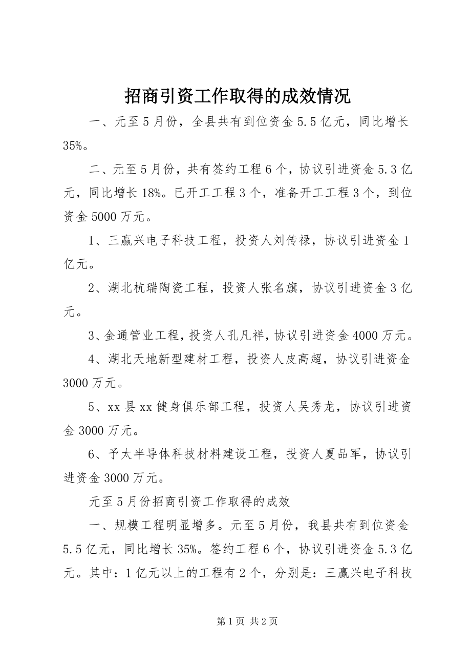 2023年招商引资工作取得的成效情况.docx_第1页