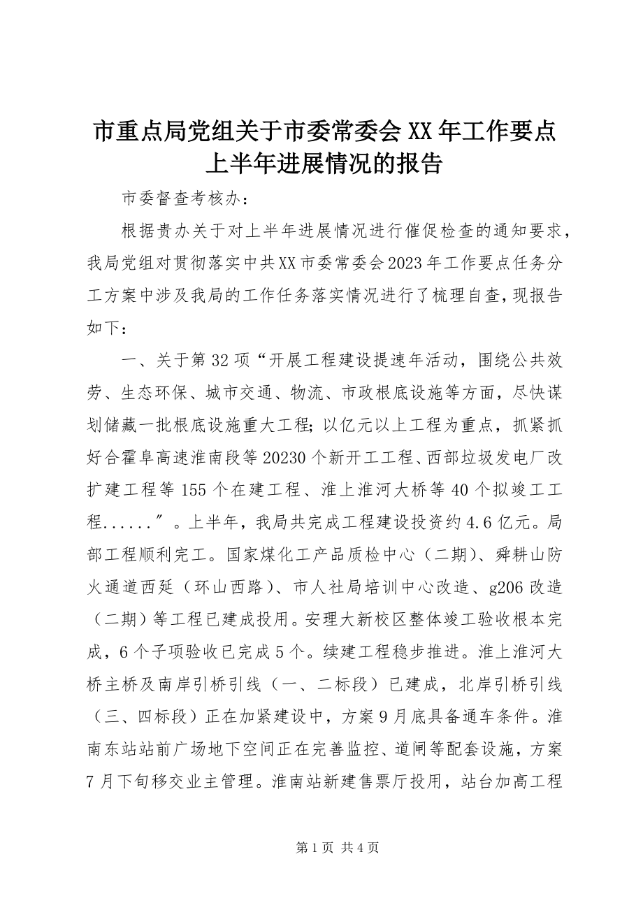 2023年市重点局党组关于《市委常委会工作要点》上半年进展情况的报告.docx_第1页