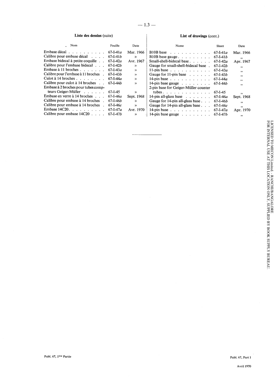 IEC_60067C-1970_scan.pdf_第3页