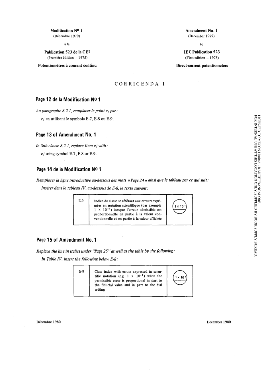 IEC_60523-1975_amd1-1979_scan.pdf_第2页