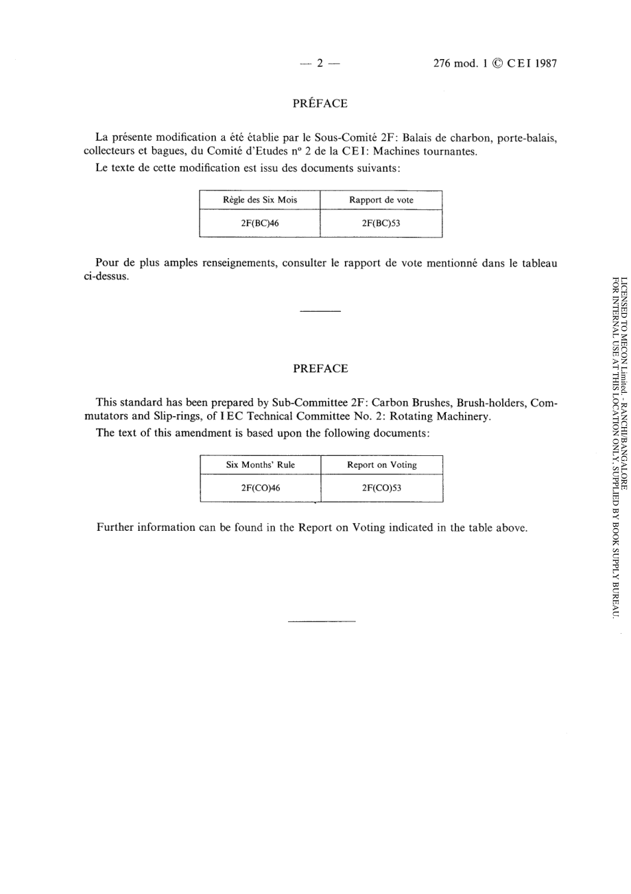 IEC_60276-1968_amd1-1987_scan.pdf_第2页