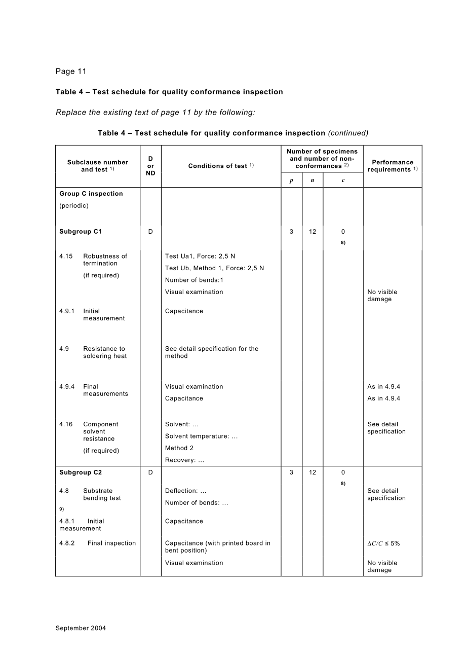 IEC_60384-21-1-2004_cor1-2004.pdf_第2页