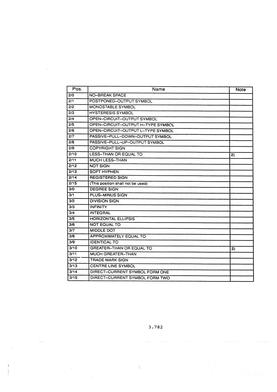 IEC_RN_181-1994_scan.pdf_第3页