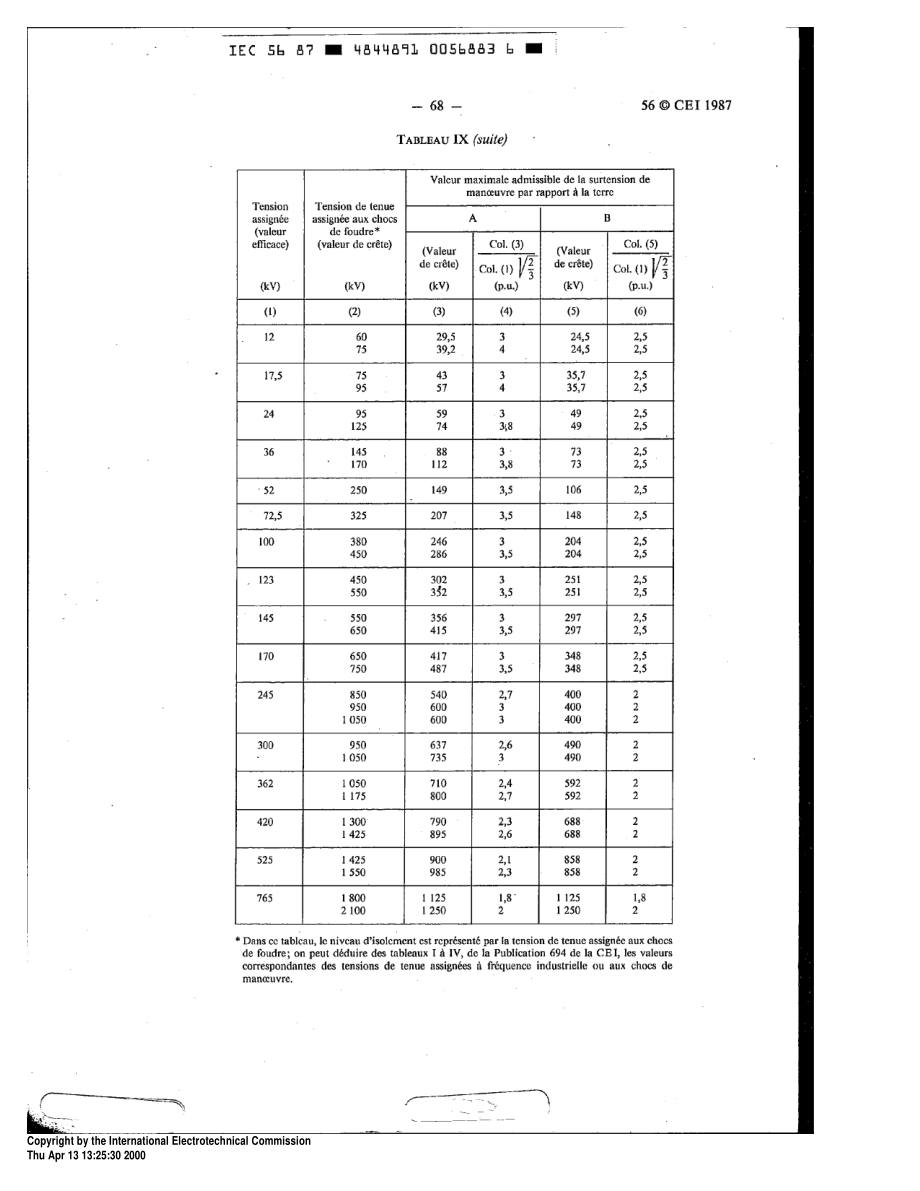 IEC_60056-32.pdf_第1页