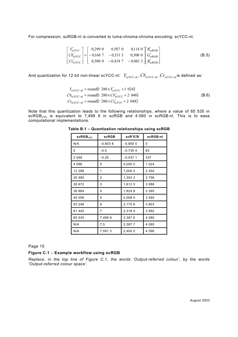 IEC_61966-2-2-2003_cor1-2003.pdf_第2页