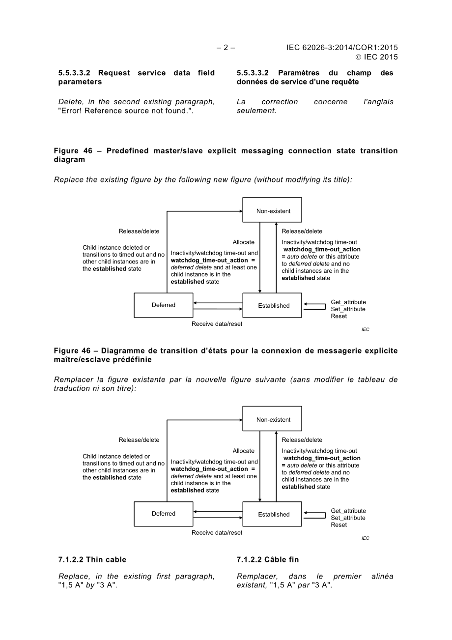 IEC_62026-3-2014_cor1-2015.pdf_第2页